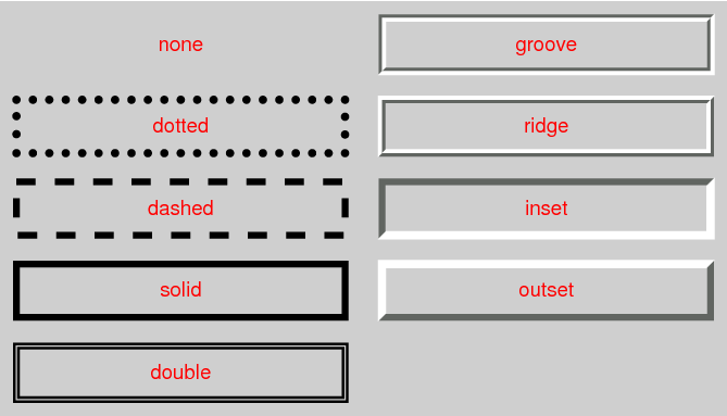 Border preview